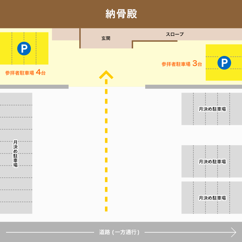 納骨殿駐車場